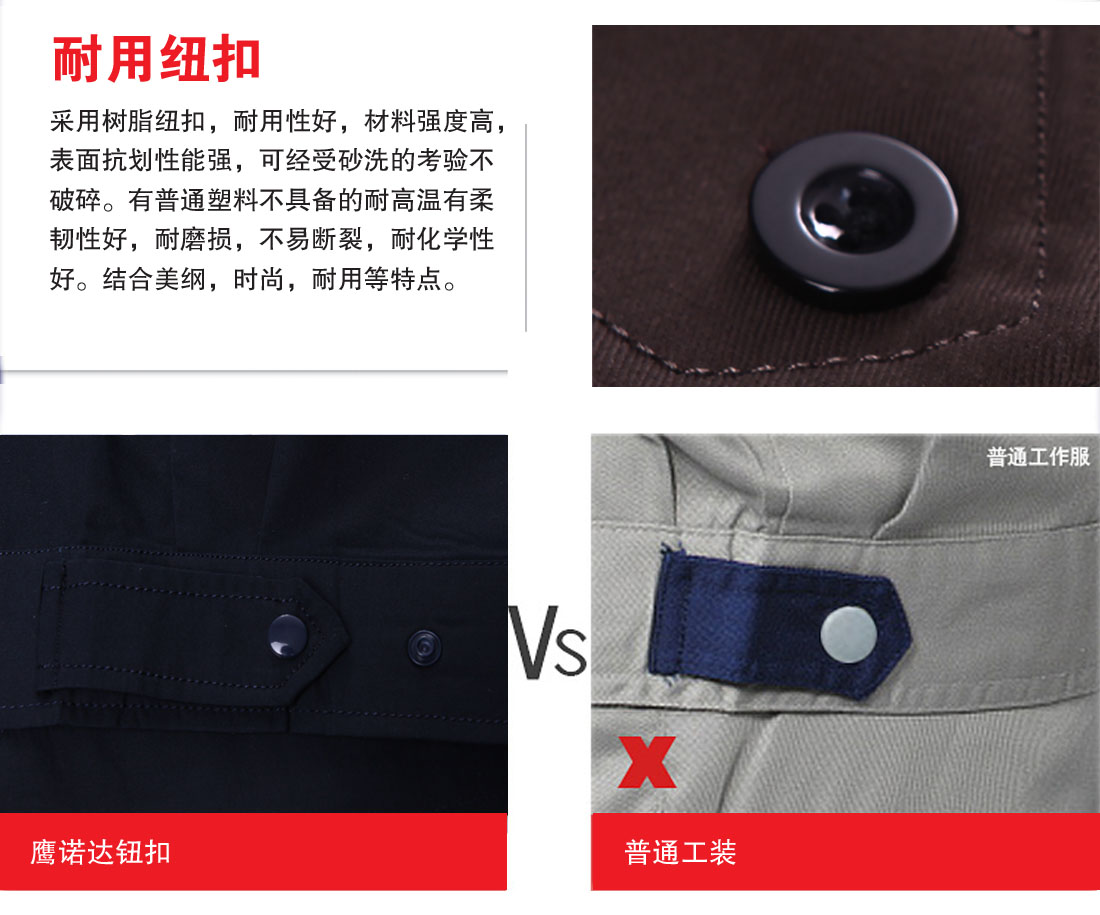耐用纽扣,材料强度高