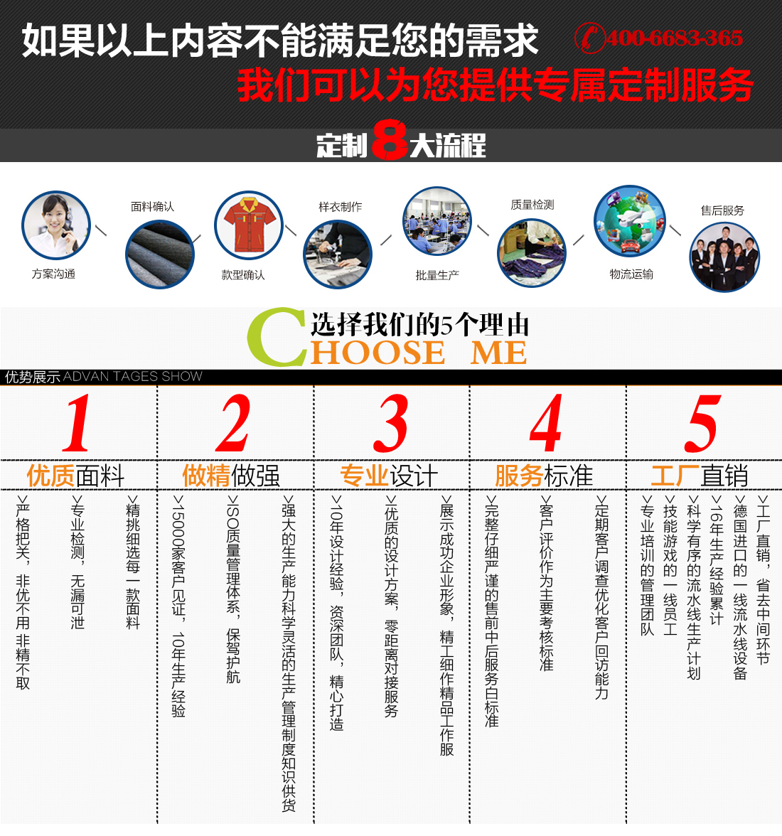 工装定做定制流程 工装定做定制流程