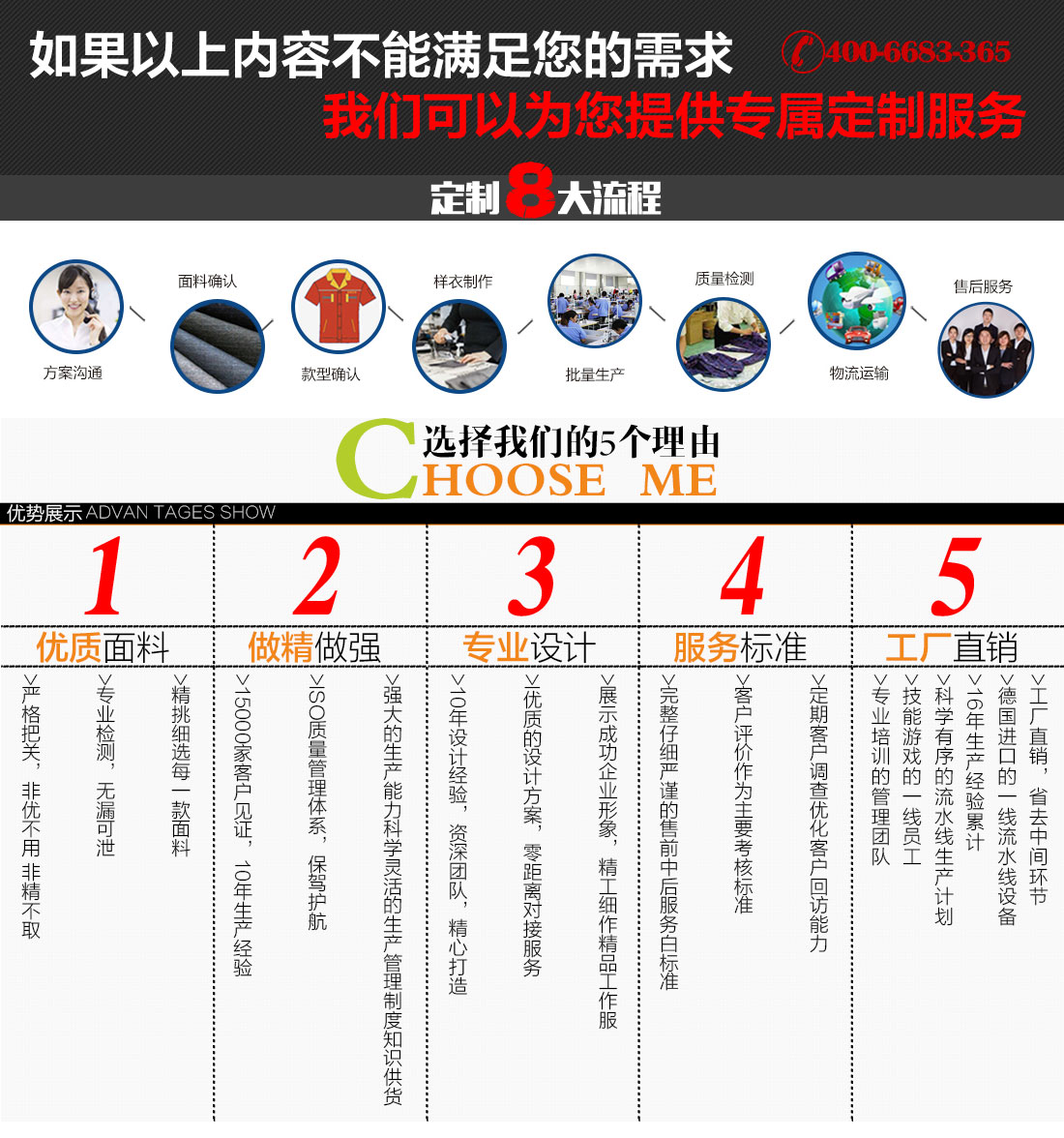 公路工程工作服定制流程 公路工程工作服定制流程